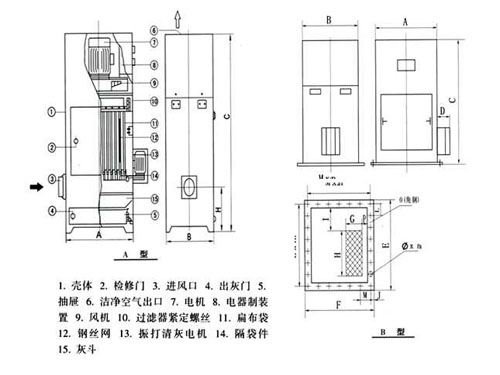 PL單機除塵器